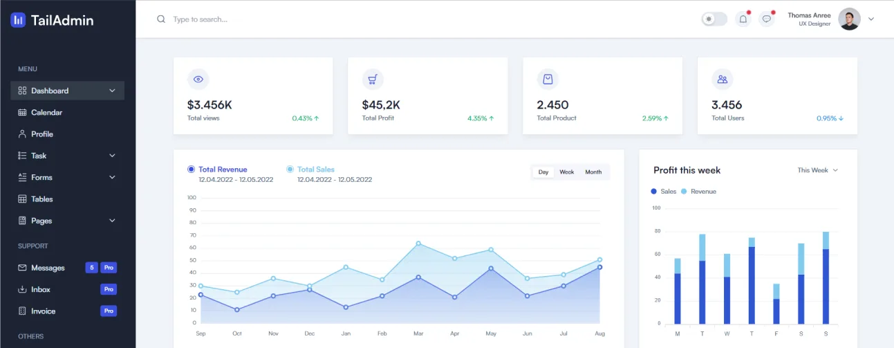 Open-Source Web Template for SaaS, Startup, Apps, and More - leyu